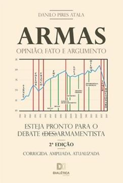 Imagem de ARMAS - OPINIAO, FATO E ARGUMENTO. ESTEJA PRONTO PARA O DEBATE DESARMAMENTISTA